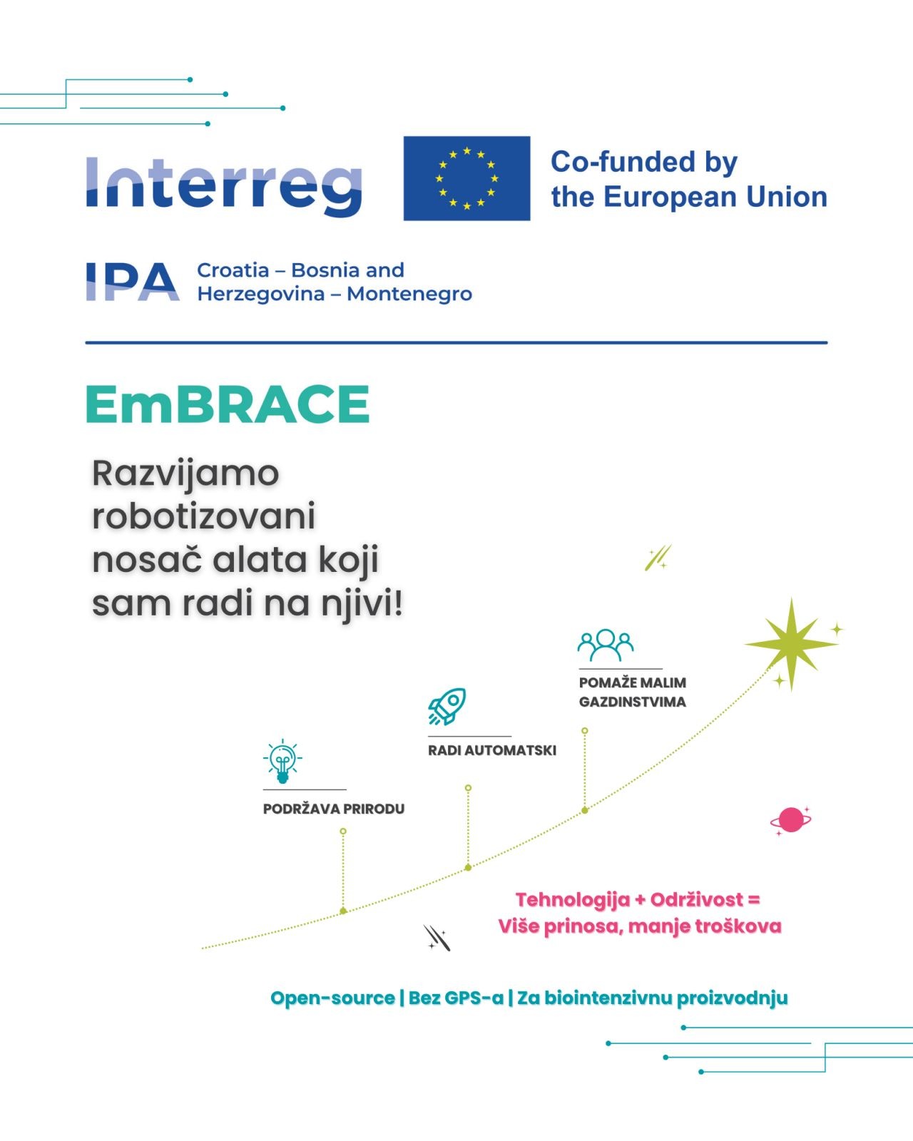 You are currently viewing Inovacija za male poljoprivrednike – stiže iz UpBeat Hub-a!